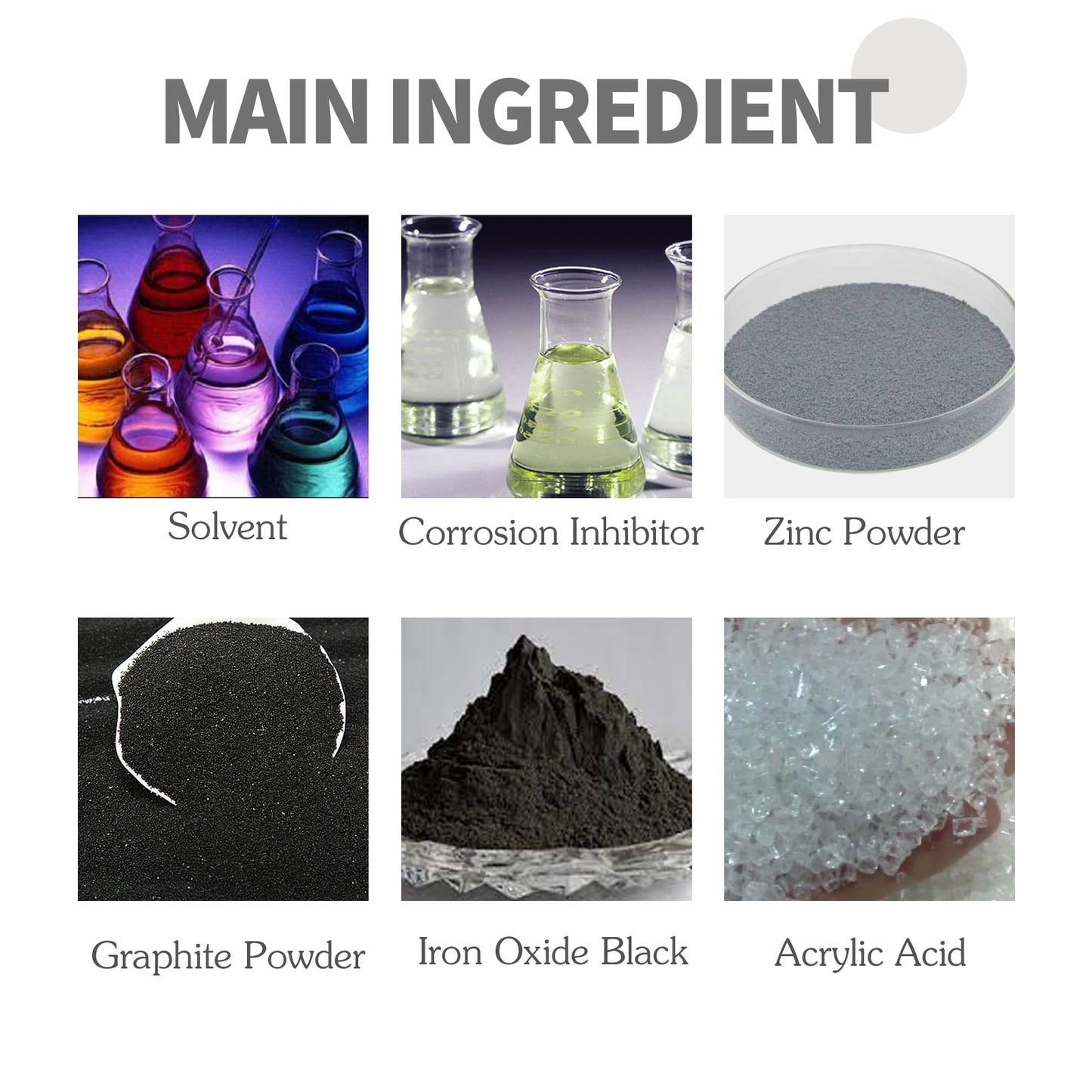 Remover Lubricant