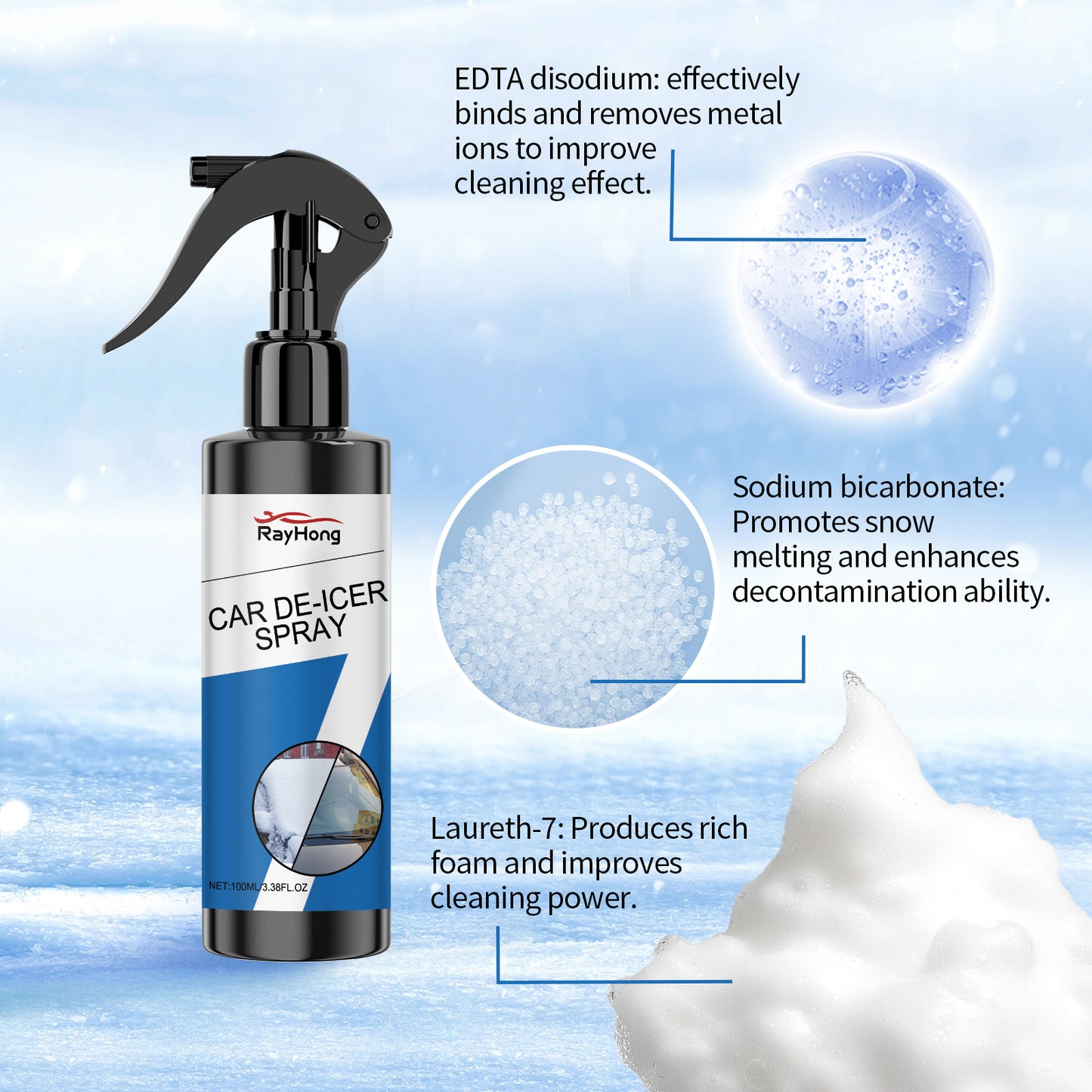 Car De-Icer Spray